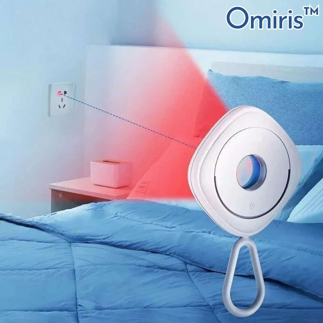 Omiris™ Versteckte Kamera Detektor