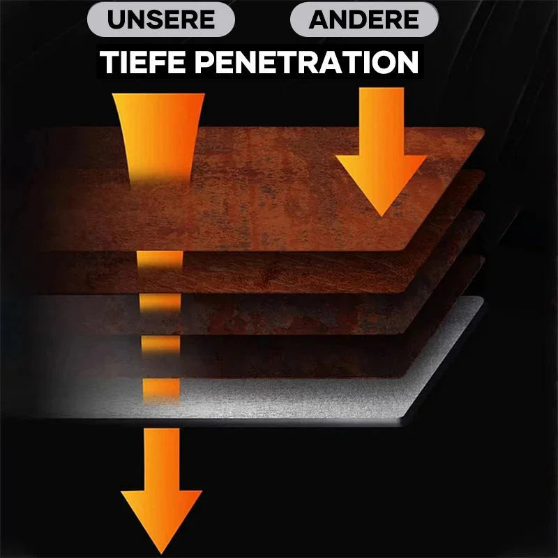 RustGuard™ Multifunktionaler Metallrostlöser