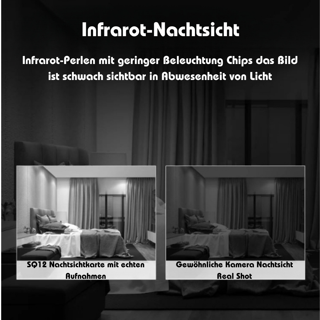 IntelliCam™ Mini-HD-Kamera