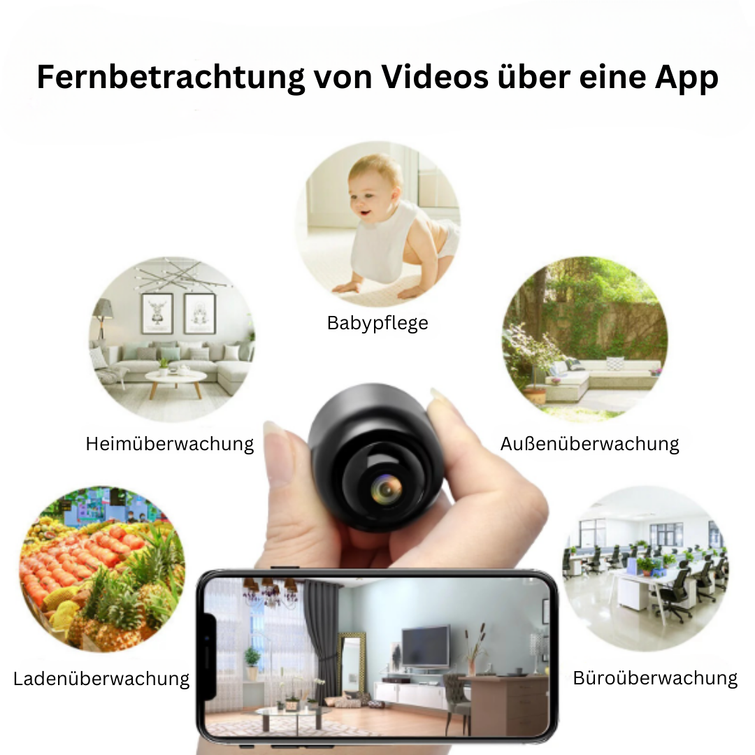 MicroVue™ Full-HD-Überwachungskamera