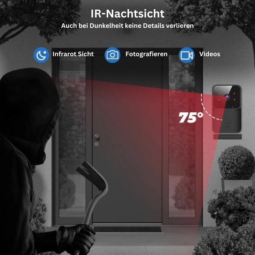 iDoor™ Intelligente Video-Türklingel