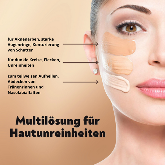 SVMY™ - Dreifarbige Concealer-Palette