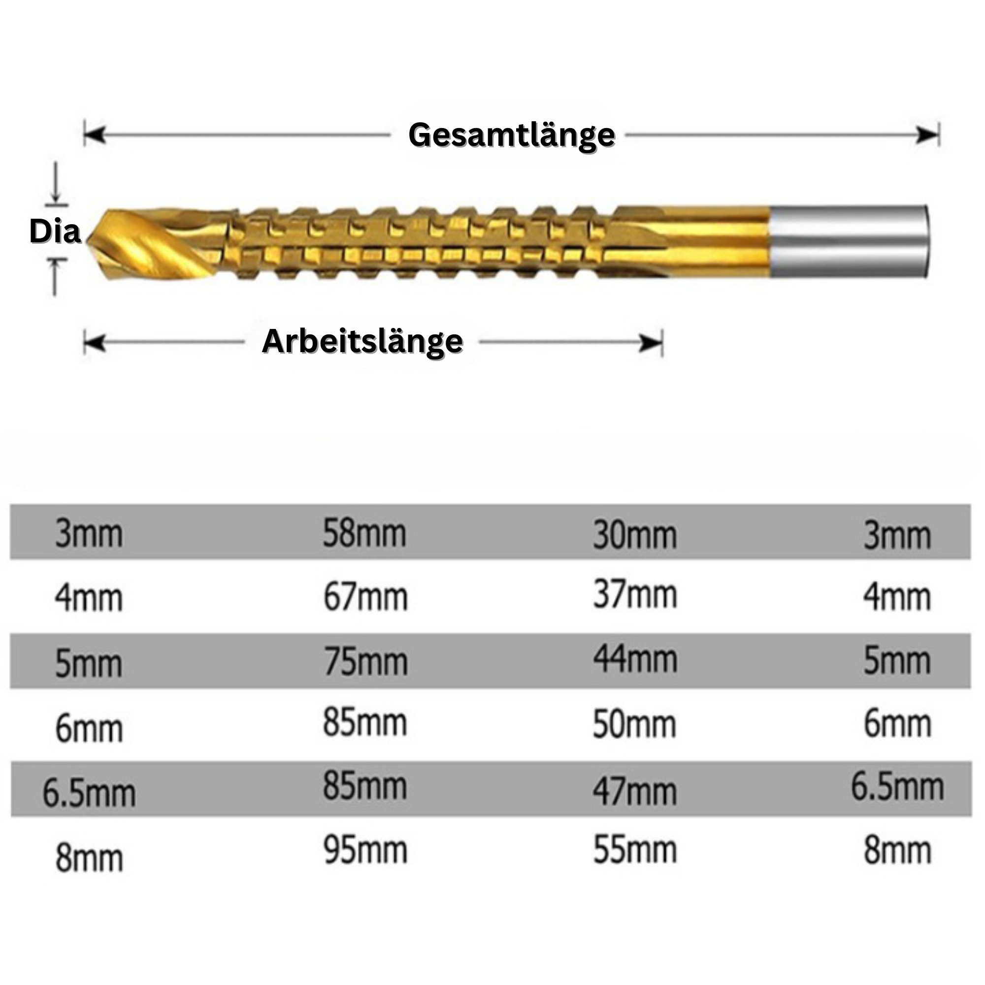 CobalCut™ I Spiralbohrer-Satz
