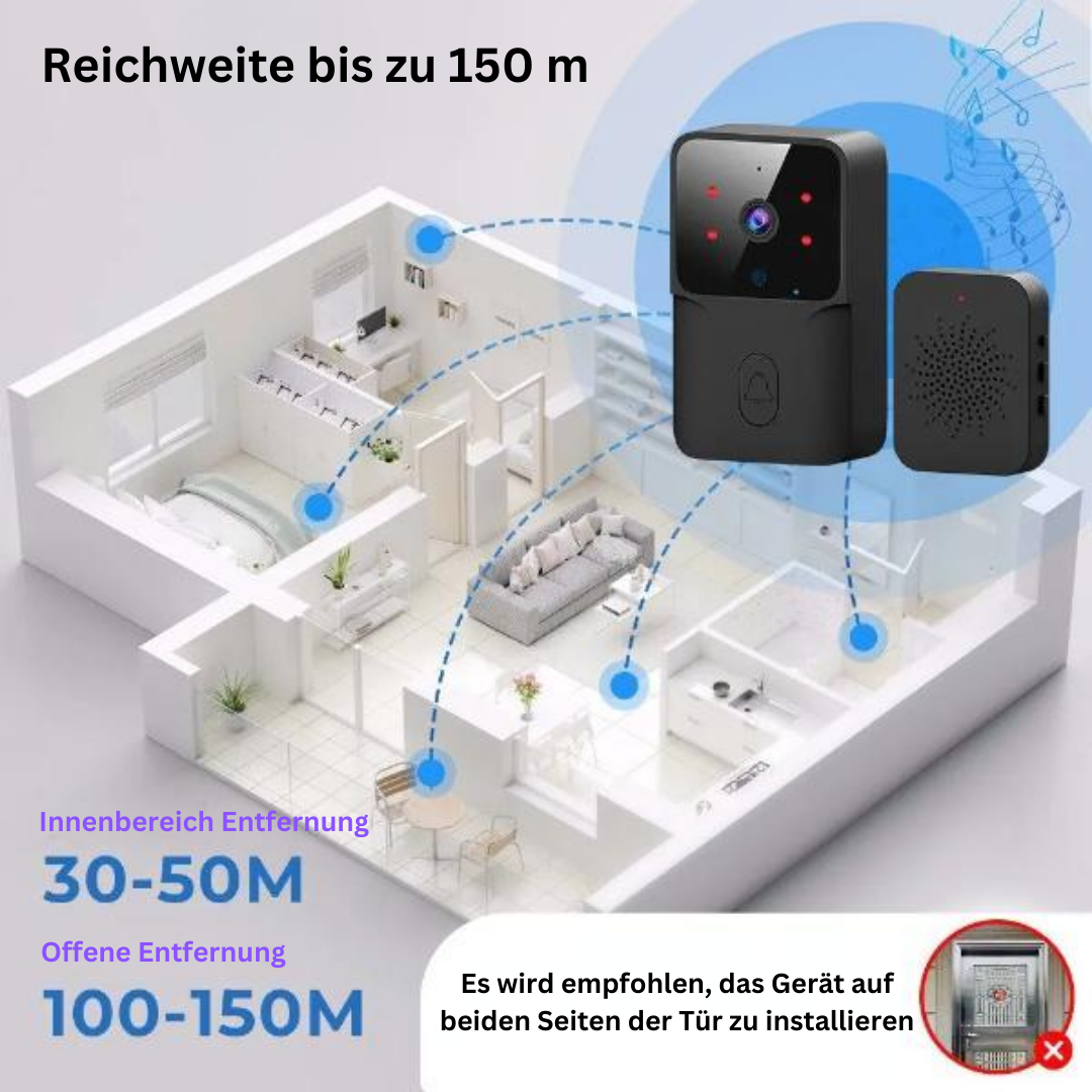 iDoor™ Intelligente Video-Türklingel
