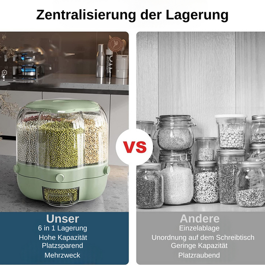 FlipTop™ - 6 in 1 Rotierender Lebensmittelspender