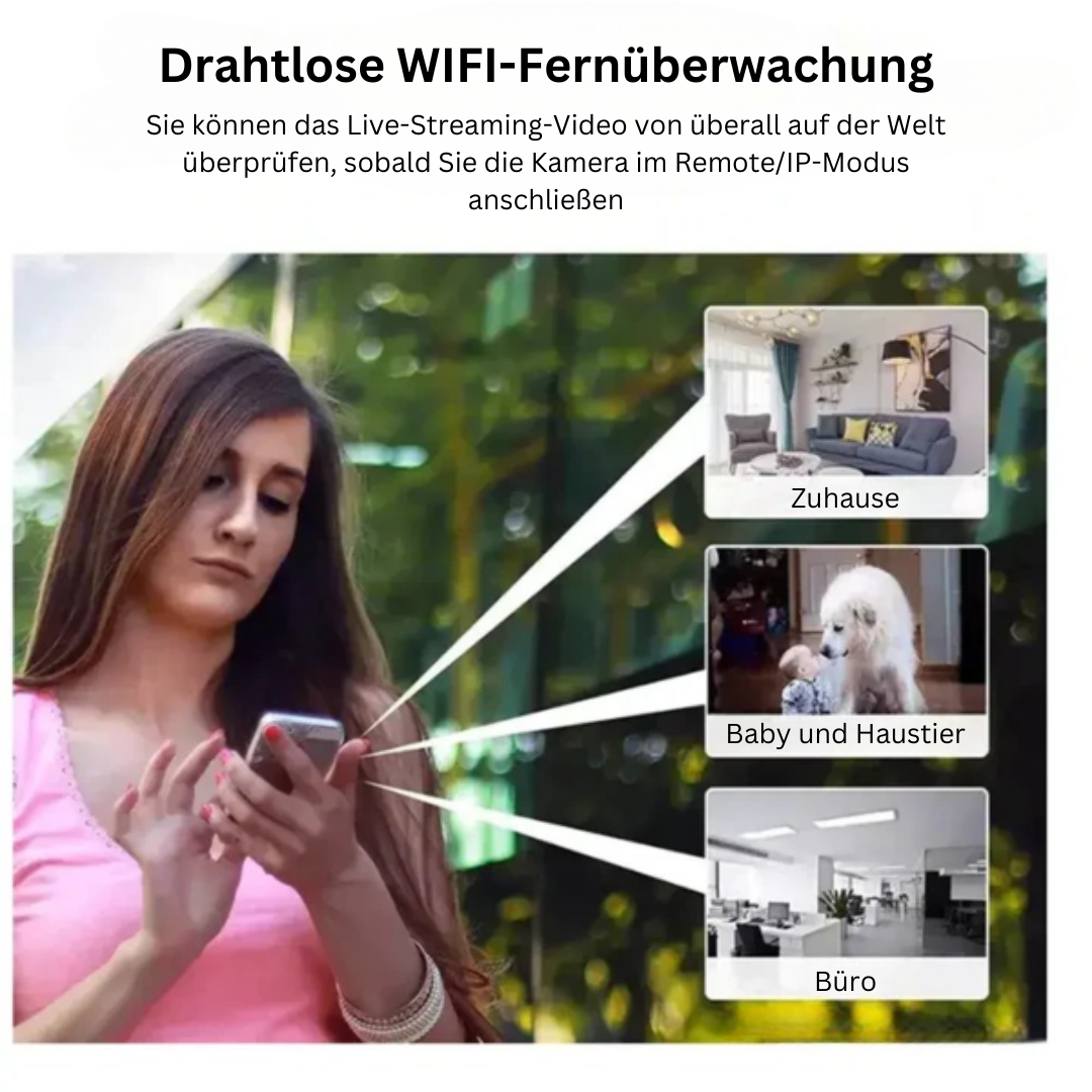 MicroVue™ Full-HD-Überwachungskamera