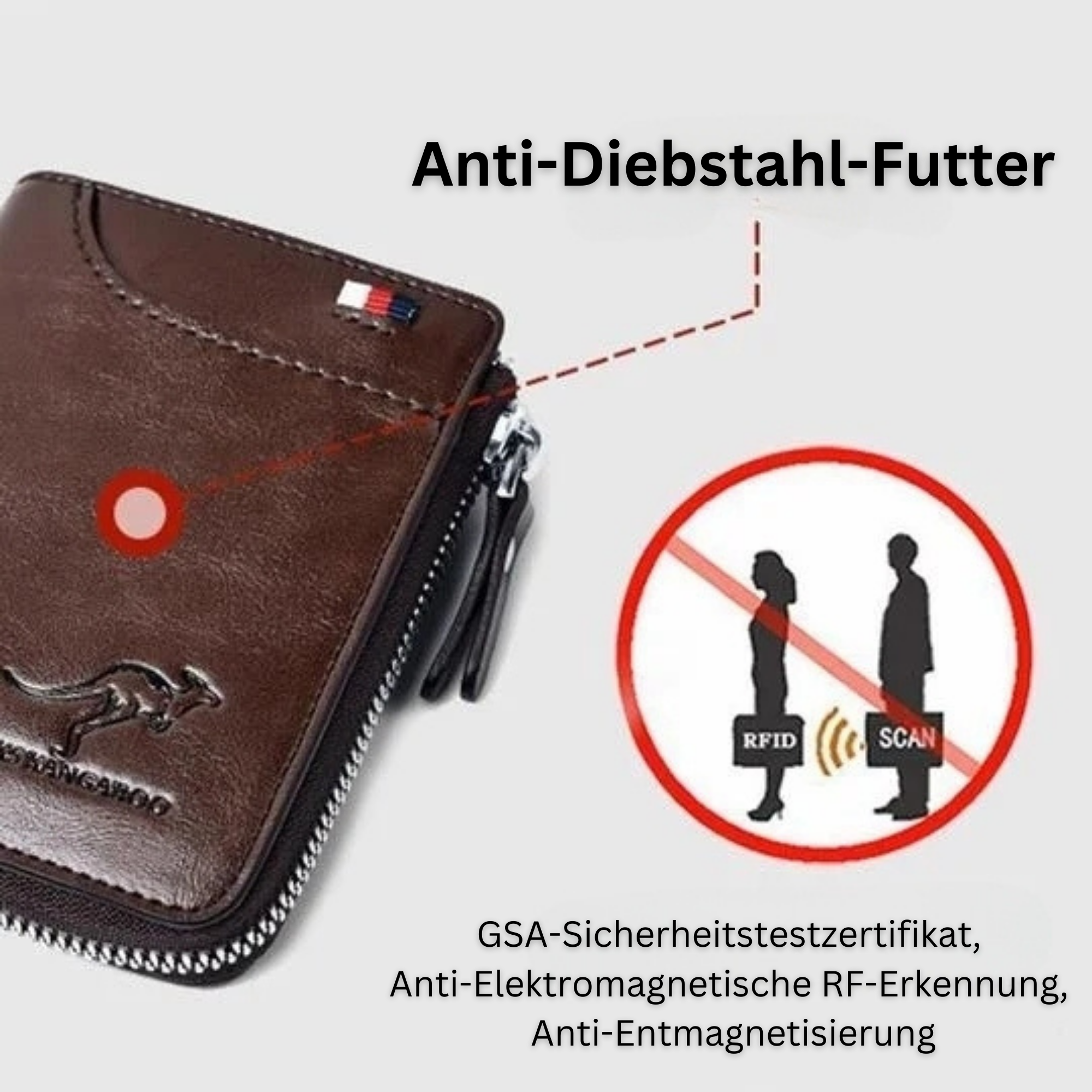 SecureCard™️ I RFID-PU-Leder-Geldbörse