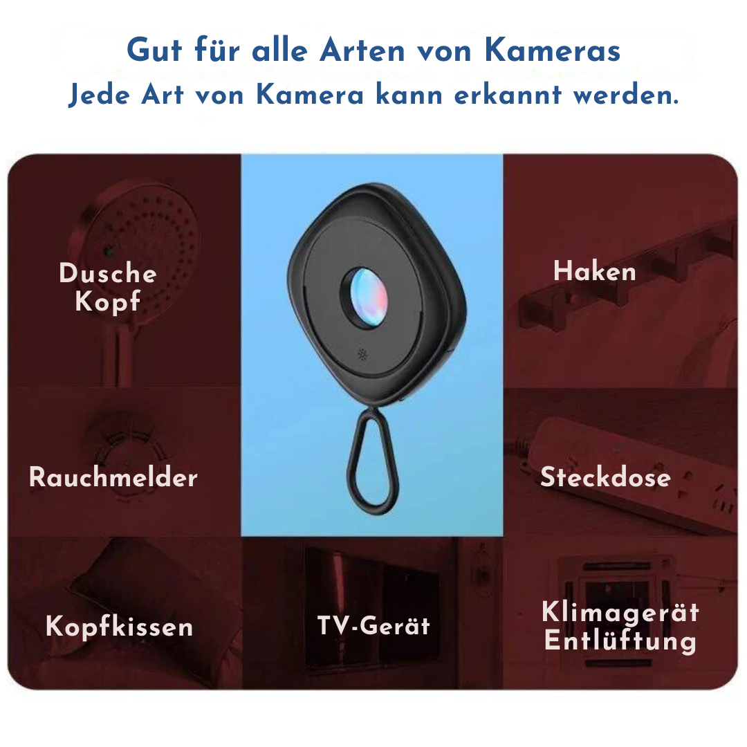 Omiris™ Versteckte Kamera Detektor