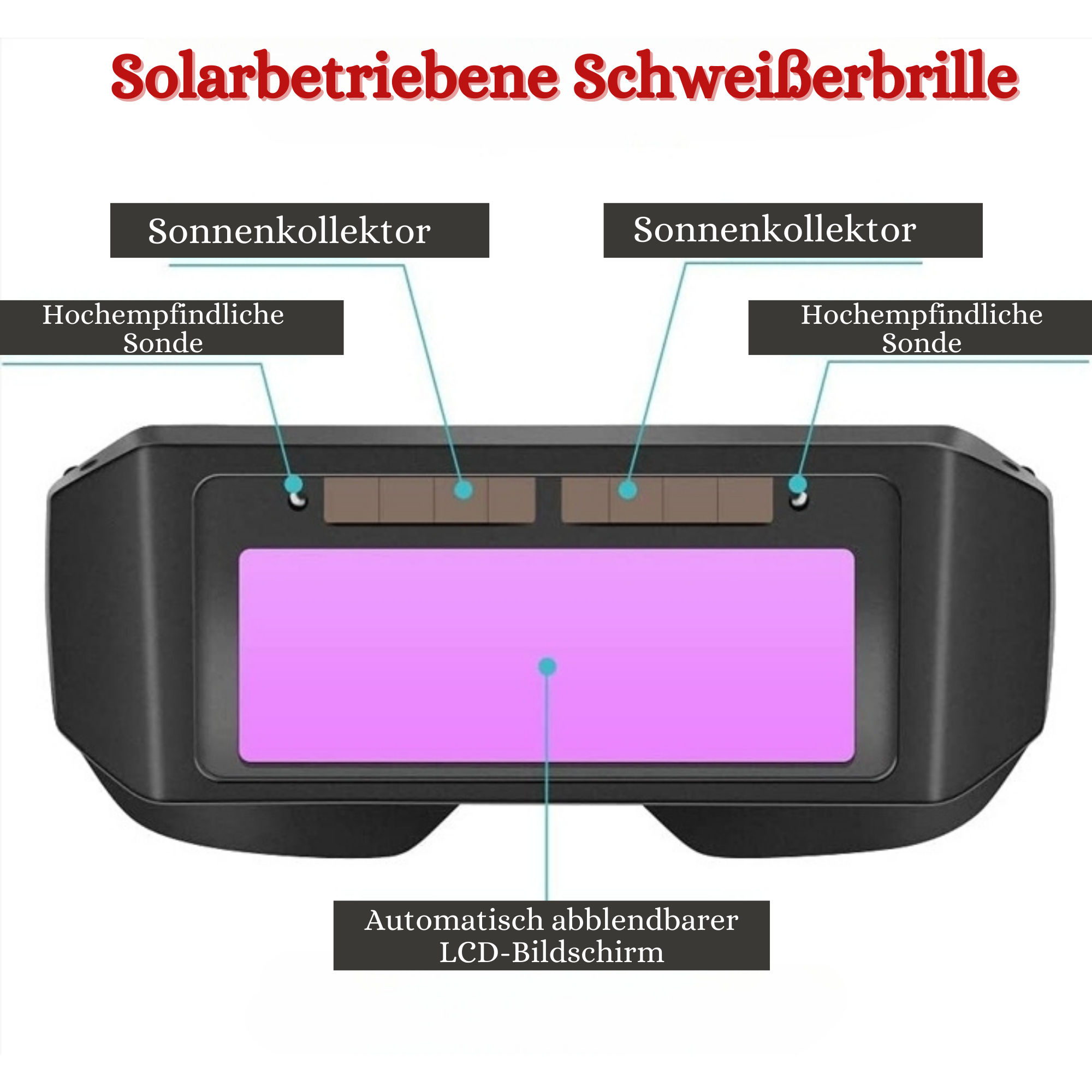 WeldVision™ – Schweißerschutzbrille