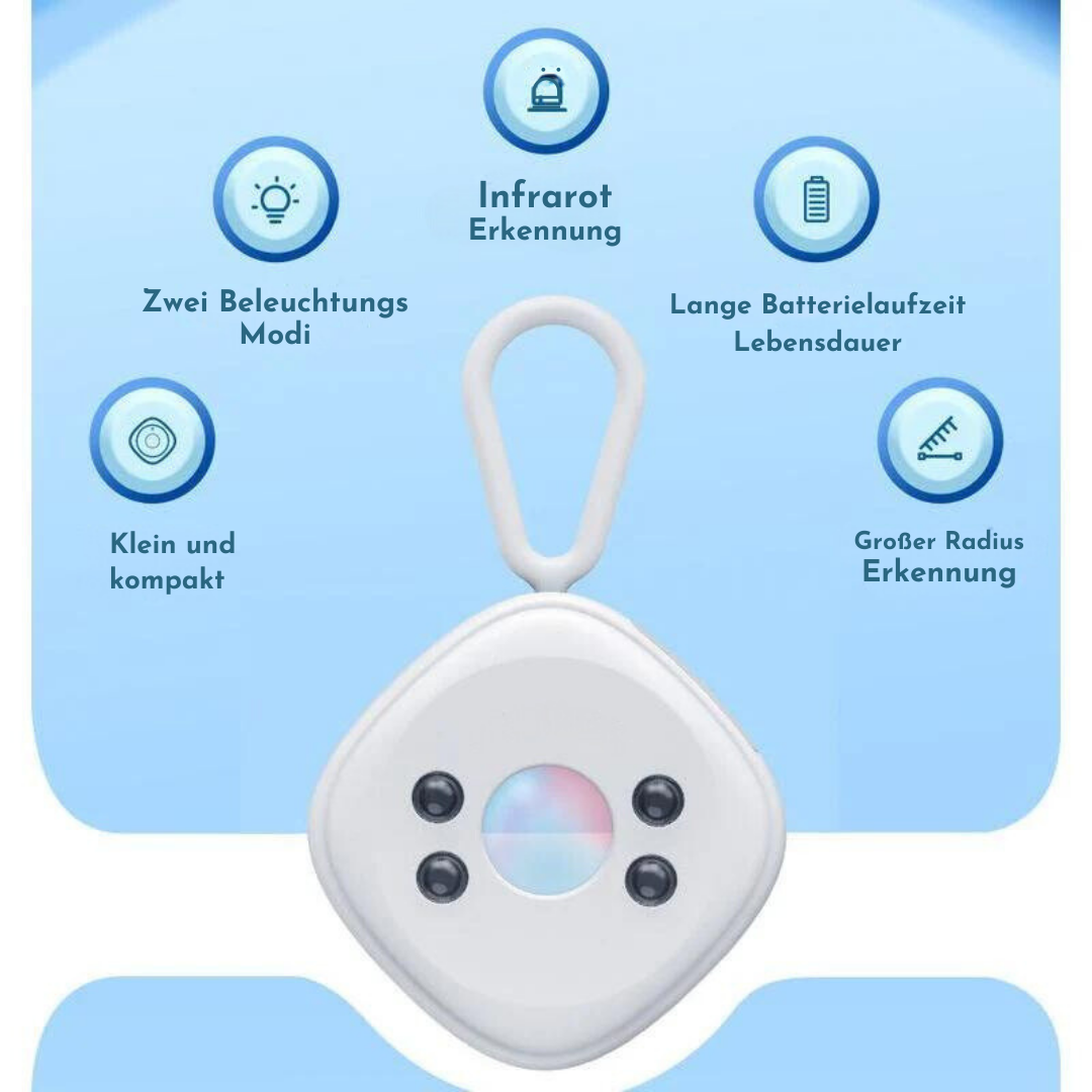 Omiris™ Versteckte Kamera Detektor