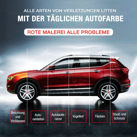 CrystalWax™ Autowachs Kristallveredelung