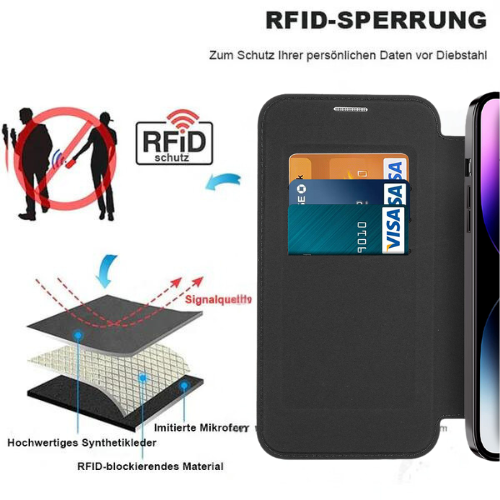 MagCase™ - MagSafe Leder Flip-Hülle für iPhone