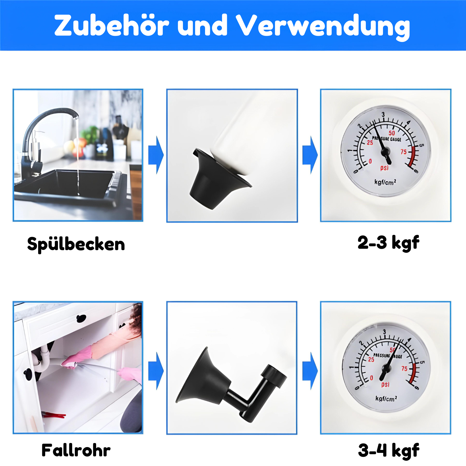 FlushFix™ - Luftbetriebener Hochdruck-Kolben