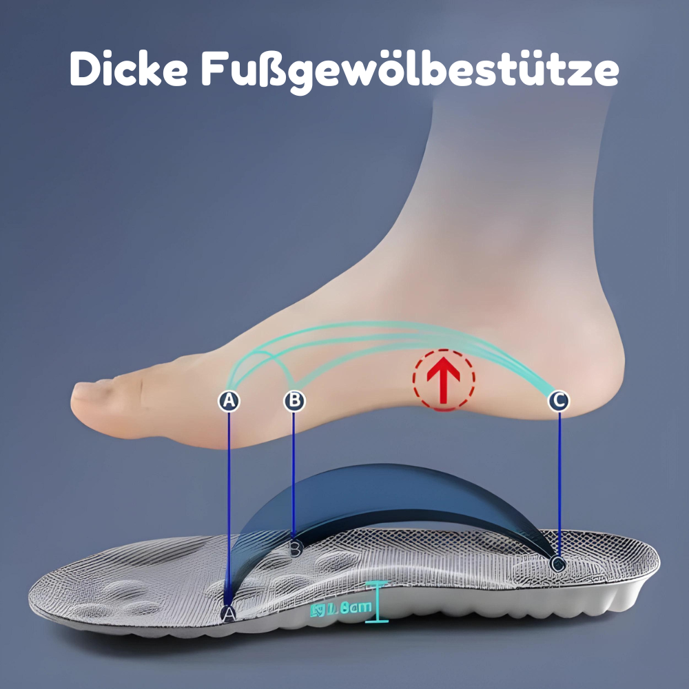 ElastiStep™ - 4D Hochelastische Schockeinlagen (1+1 PAAR GRATIS)