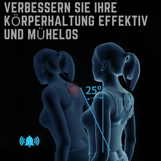 SpineSync™ - Intelligenter Haltungskorrektor (1+1 GRATIS)