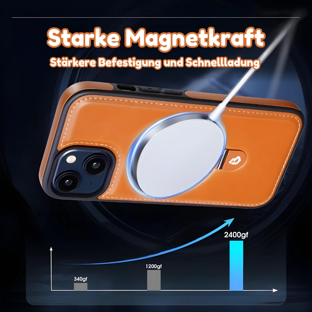 LeatherPro™ - PU Leder Magnetische Handytasche