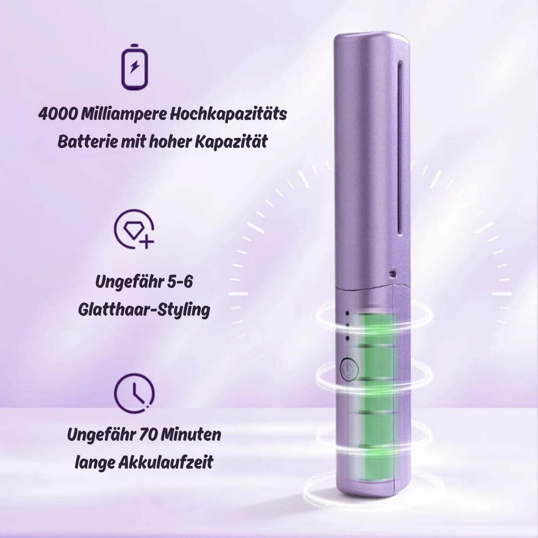 Qarmin™ - Mini Haarglätter