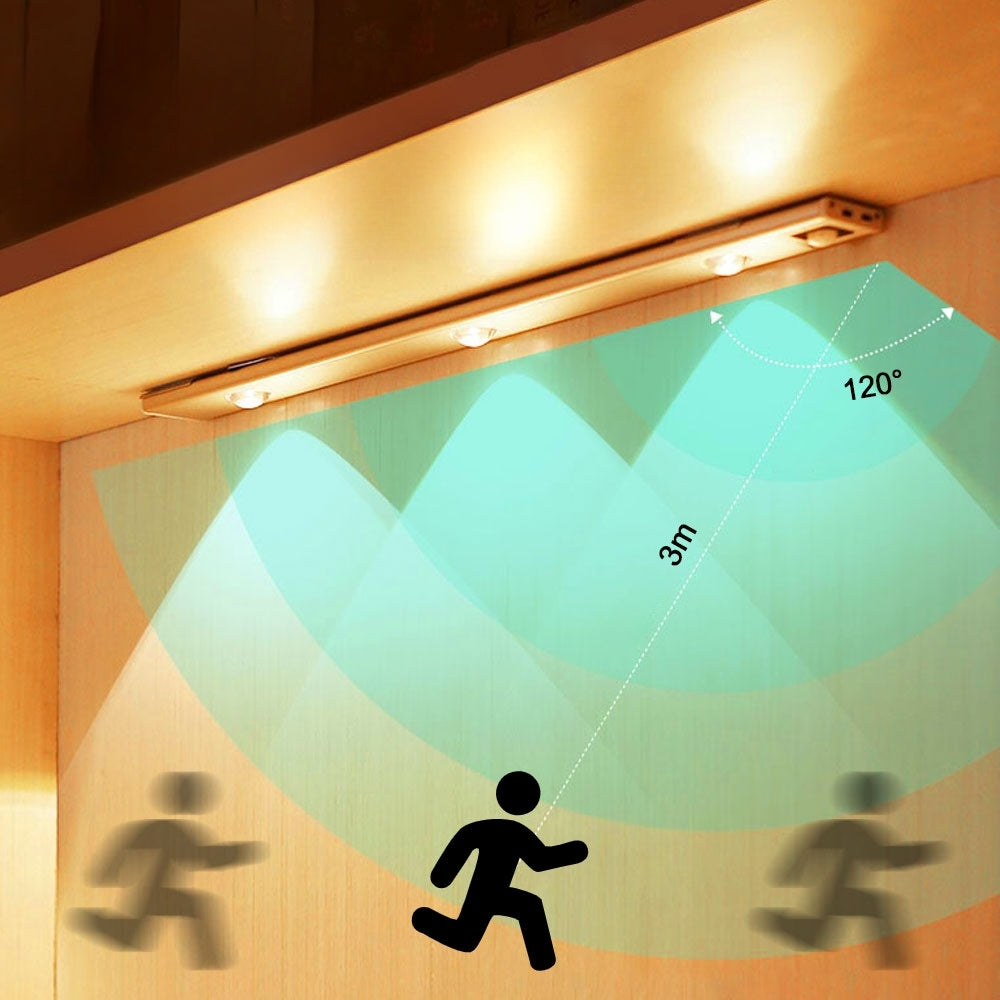 SmartBeam™ - LED-Bewegungssensor-Schrankleuchte