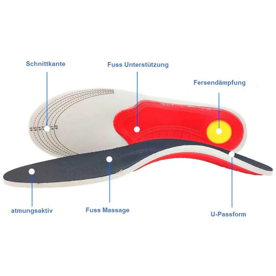 ArchEase™ - Orthopädische Einlegesohle Fußgewölbestütze