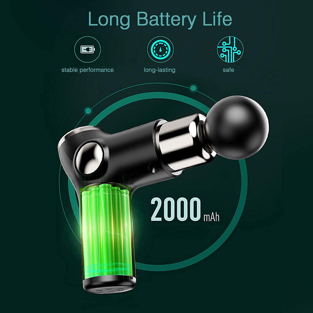 MassagerPro™ - Mini-Massagepistole