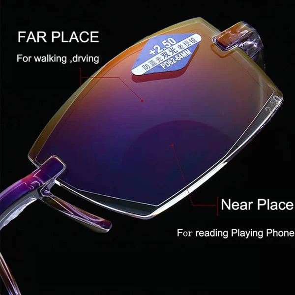 Eye Protect™ Anti-Blue Eyewear Ultraleichte Lesebrille