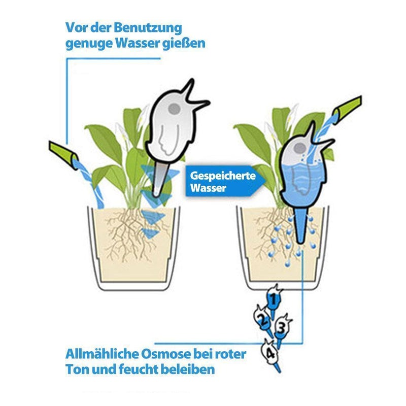 Birdy™️ I Automatische Vogelgarten-Gießkanne