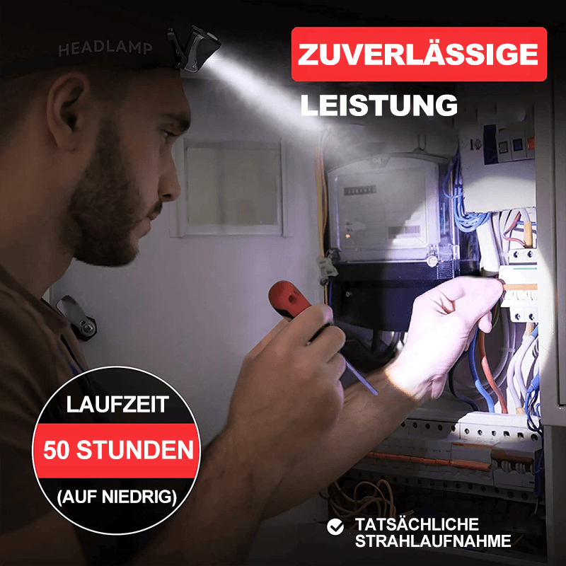 Headlight™️ I Wasserdichte LED Stirnlampe