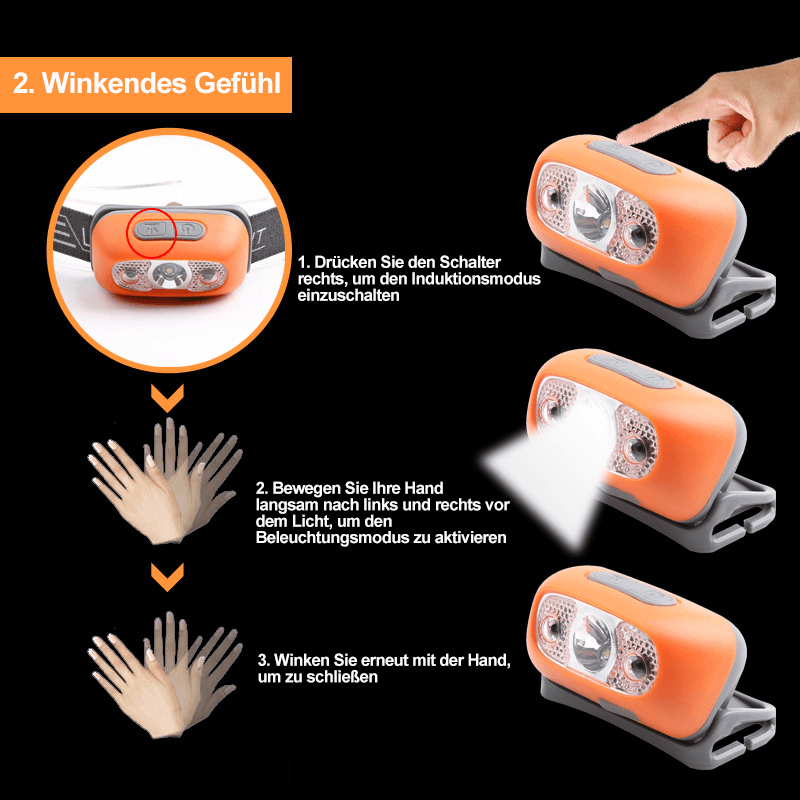 Headlight™️ I Wasserdichte LED Stirnlampe