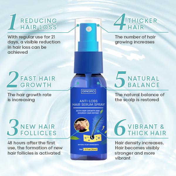 Hair Repair™ Ingwer-Haarwachstumsspray (1+1 GRATIS)