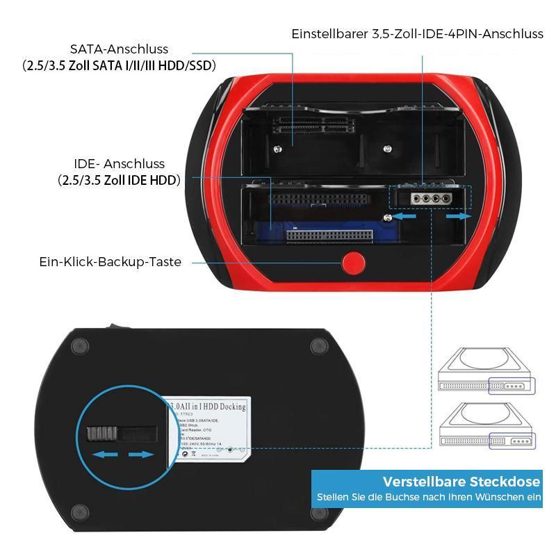Floppy™ Multifunktions-Festplattenleser