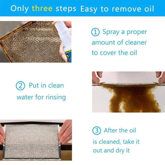 Magic Degreaser™️ Mehrzweck-Reinigungsspray (1+1 GRATIS)