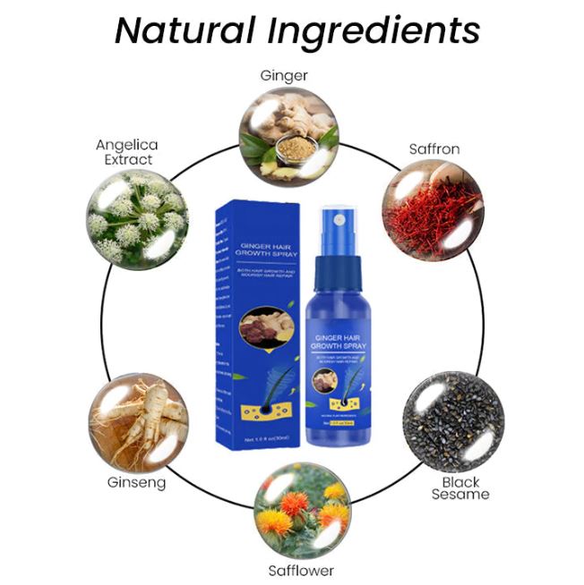 Hair Repair™ Ingwer-Haarwachstumsspray (1+1 GRATIS)