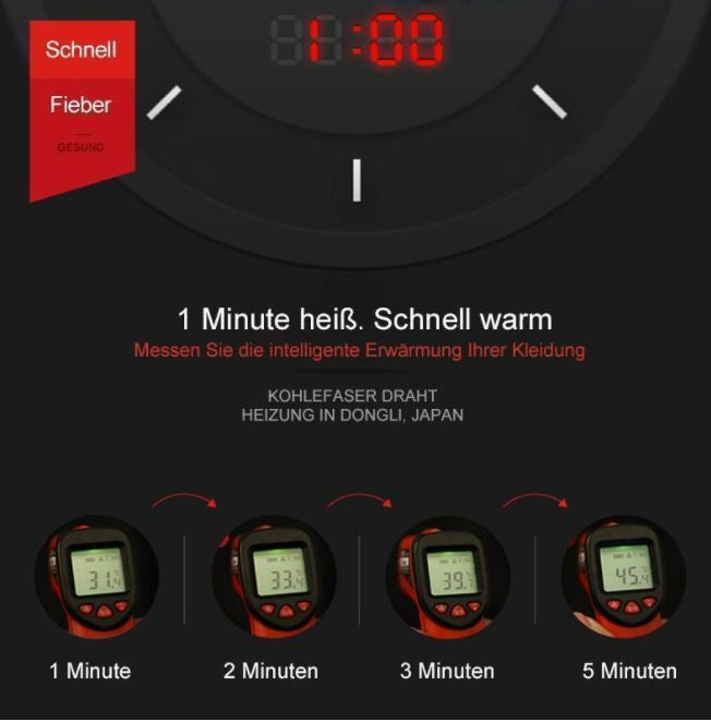 Smart Vest™ - Unisex Wärmende Beheizte Weste