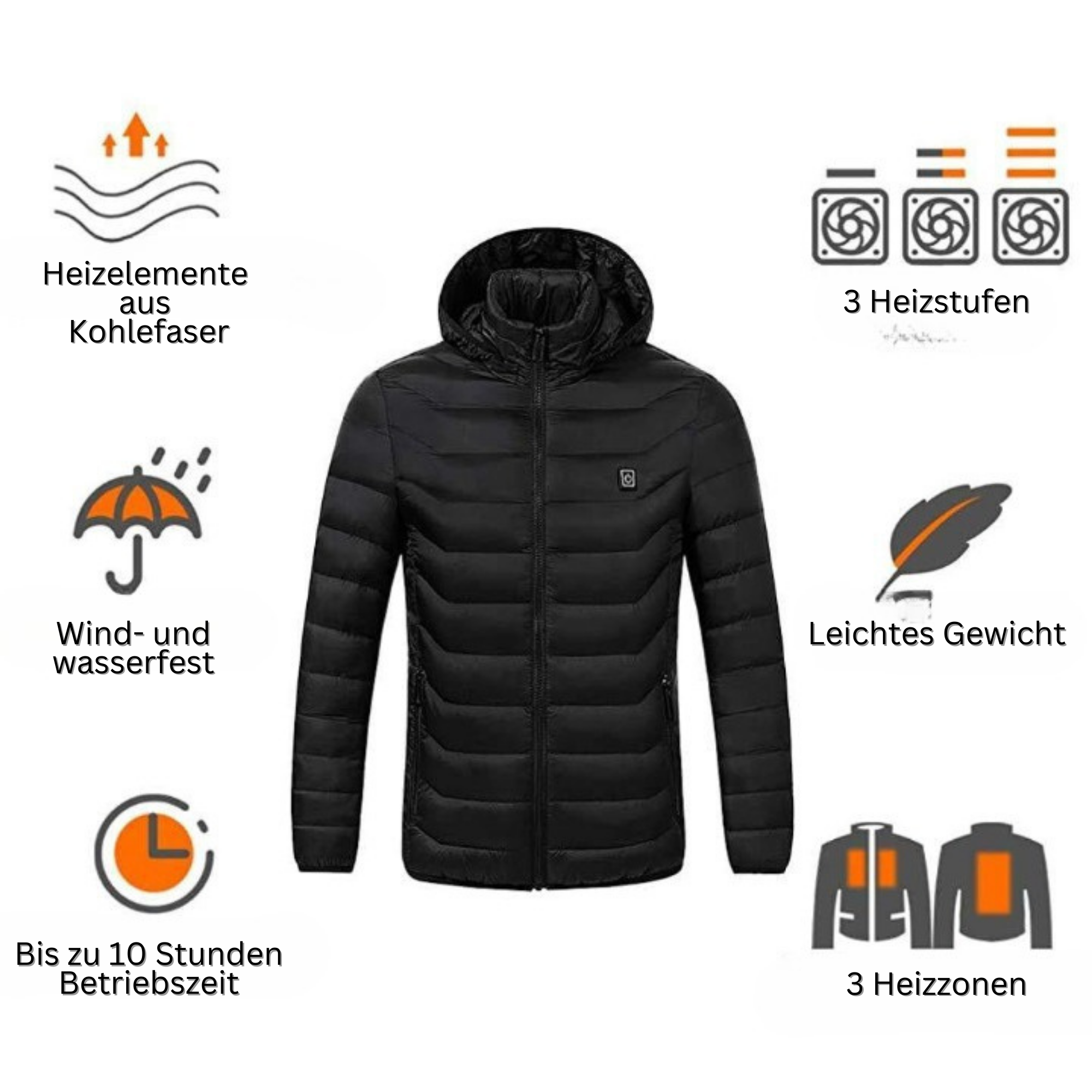 Warmy Coat™️ I Warme Heizjacke für den Winter