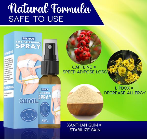 Fit Plus™ Hautstraffungsspray