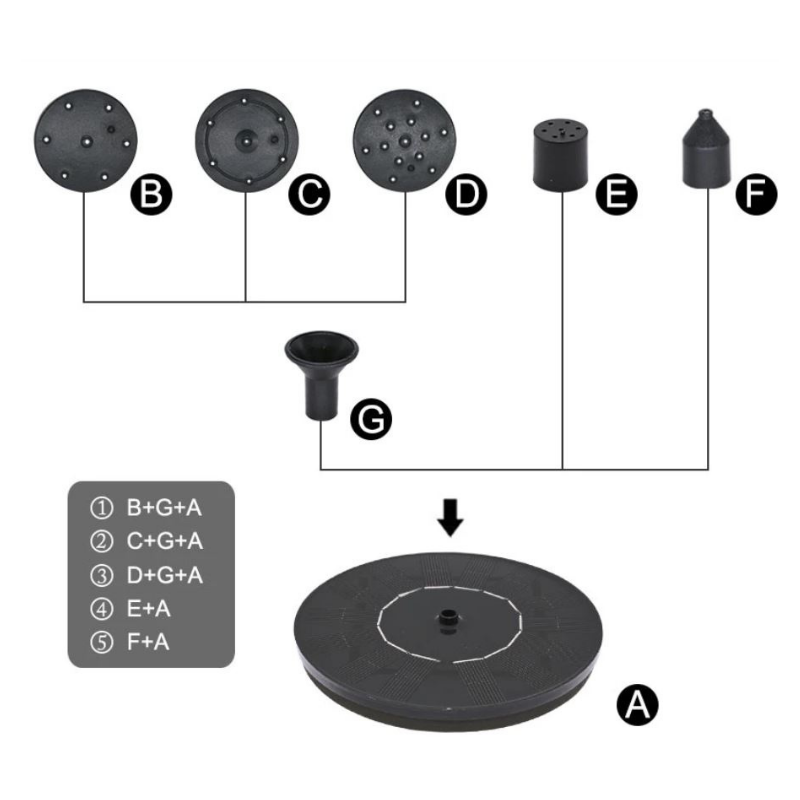 FlowFountain™ | Solarbetriebener Springbrunnen