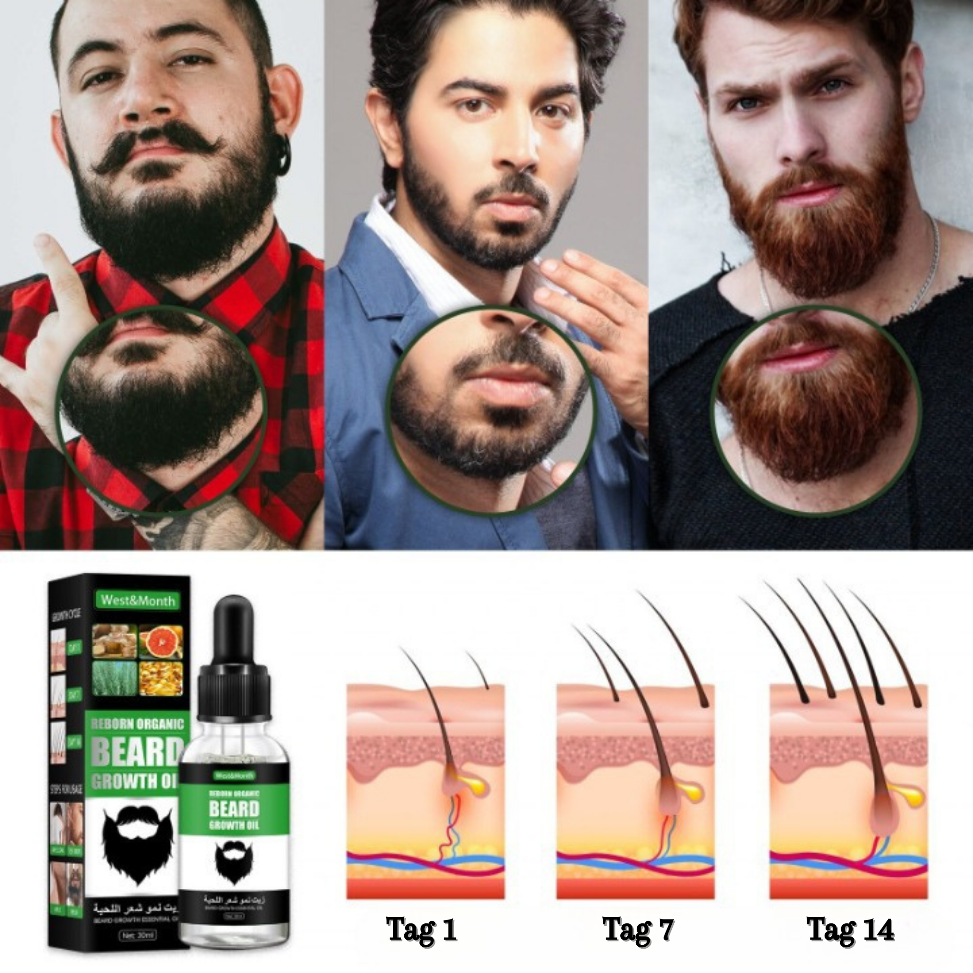 West&Month™️ I Bartwuchs-Öl (1+1 GRATIS)