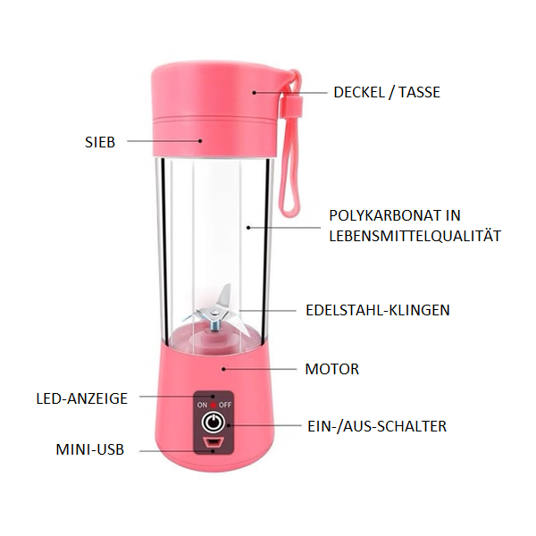 SMOOTHMIX™ Der Tragbare Premium Mixer