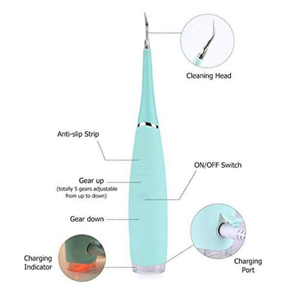 CleanOral™ - Ultraschall Zahnreiniger