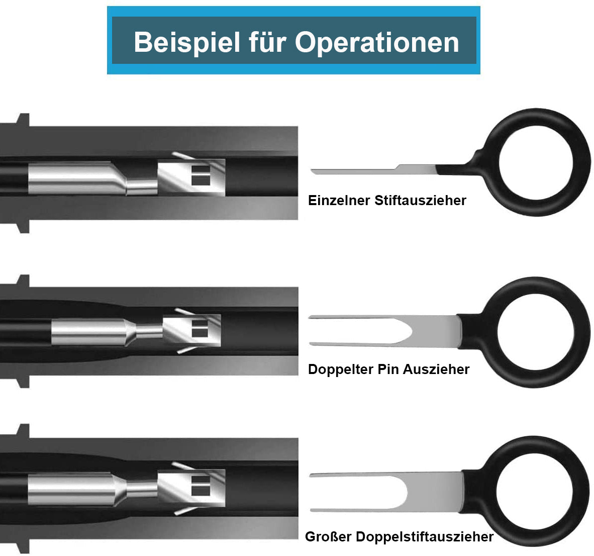 Wire Ejector™ - Tool-Kit zum Entfernen von Anschlüssen Set (1+1 GRATIS)