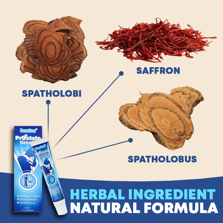 Men Care™ Prostataverbessernde Creme (1+1 gratis!)