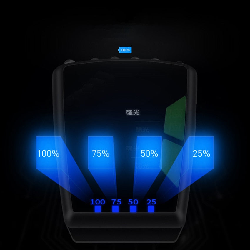 Clip On™ - Superhelle LED Kappenleuchte
