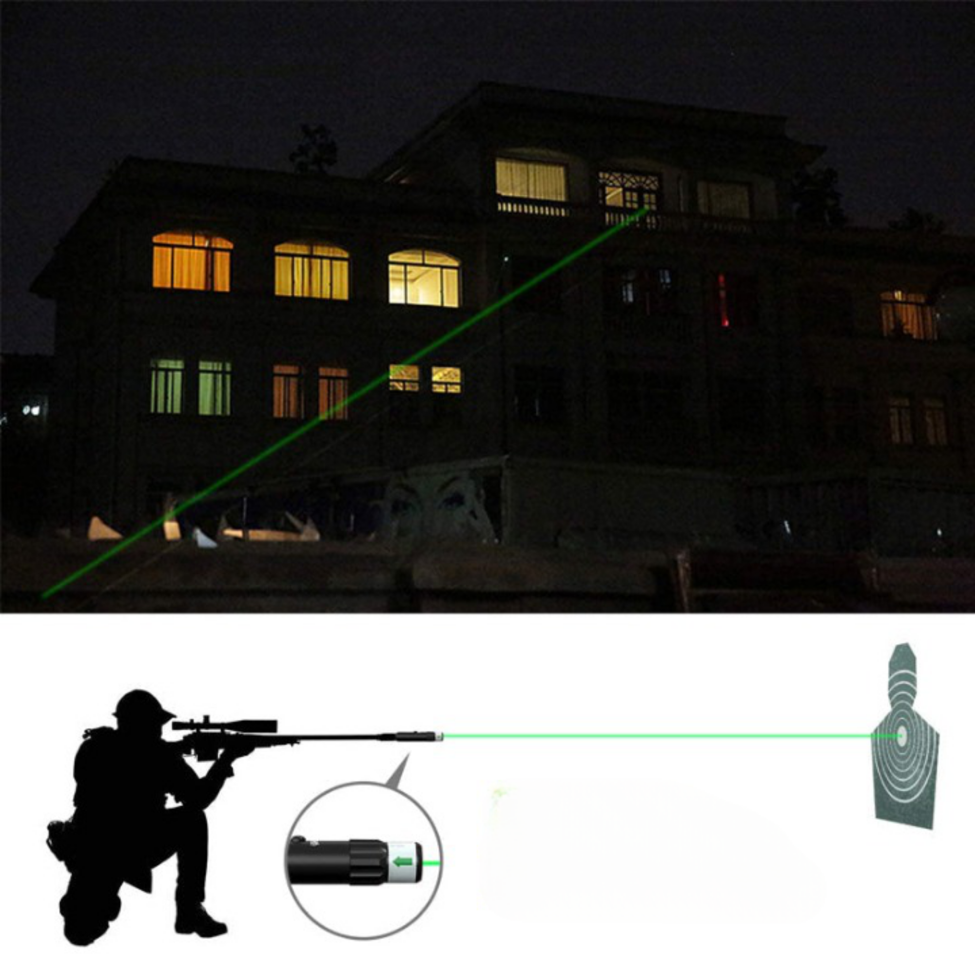 SightShot™️ I Taktischer Laser-Visiergerät