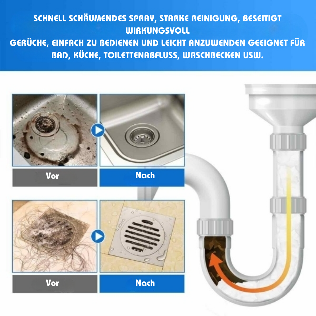 SinkSaver™ Schaumreiniger für Spülbecken