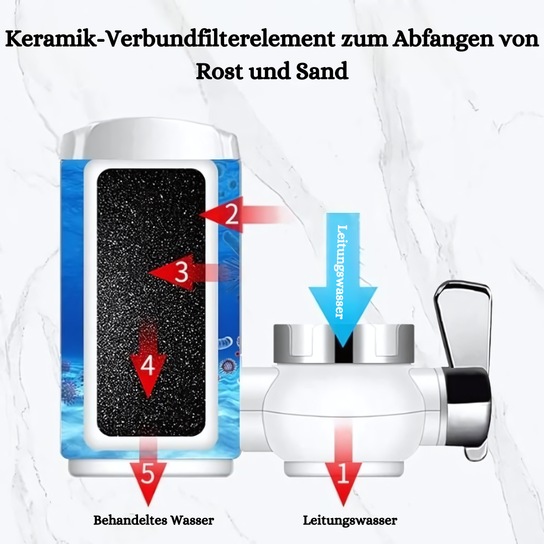 AquaPure™ Wasseraufbereiter Filter Wasserhahn