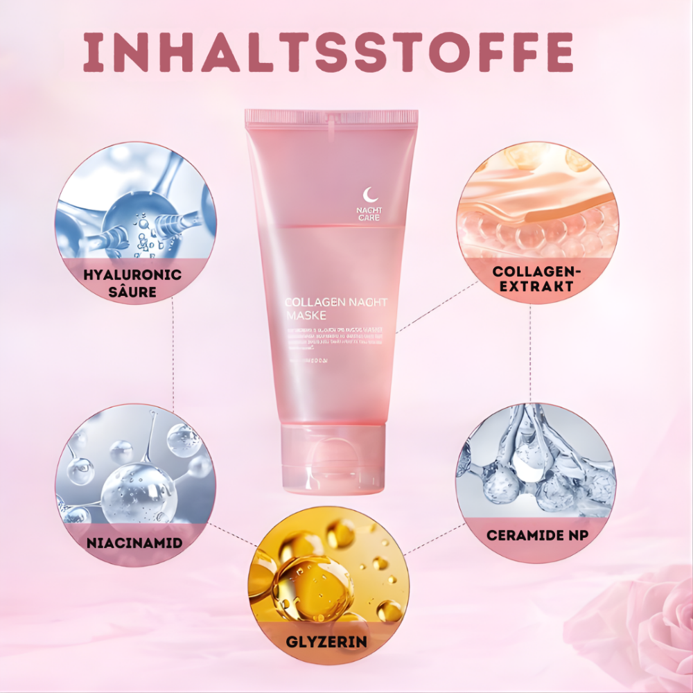CalmGlow™ - Collagen Nacht-Wrap-Maske