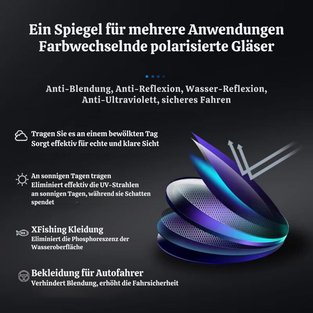 TintBan™ Intelligente Sonnenbrille mit Farbwechsel