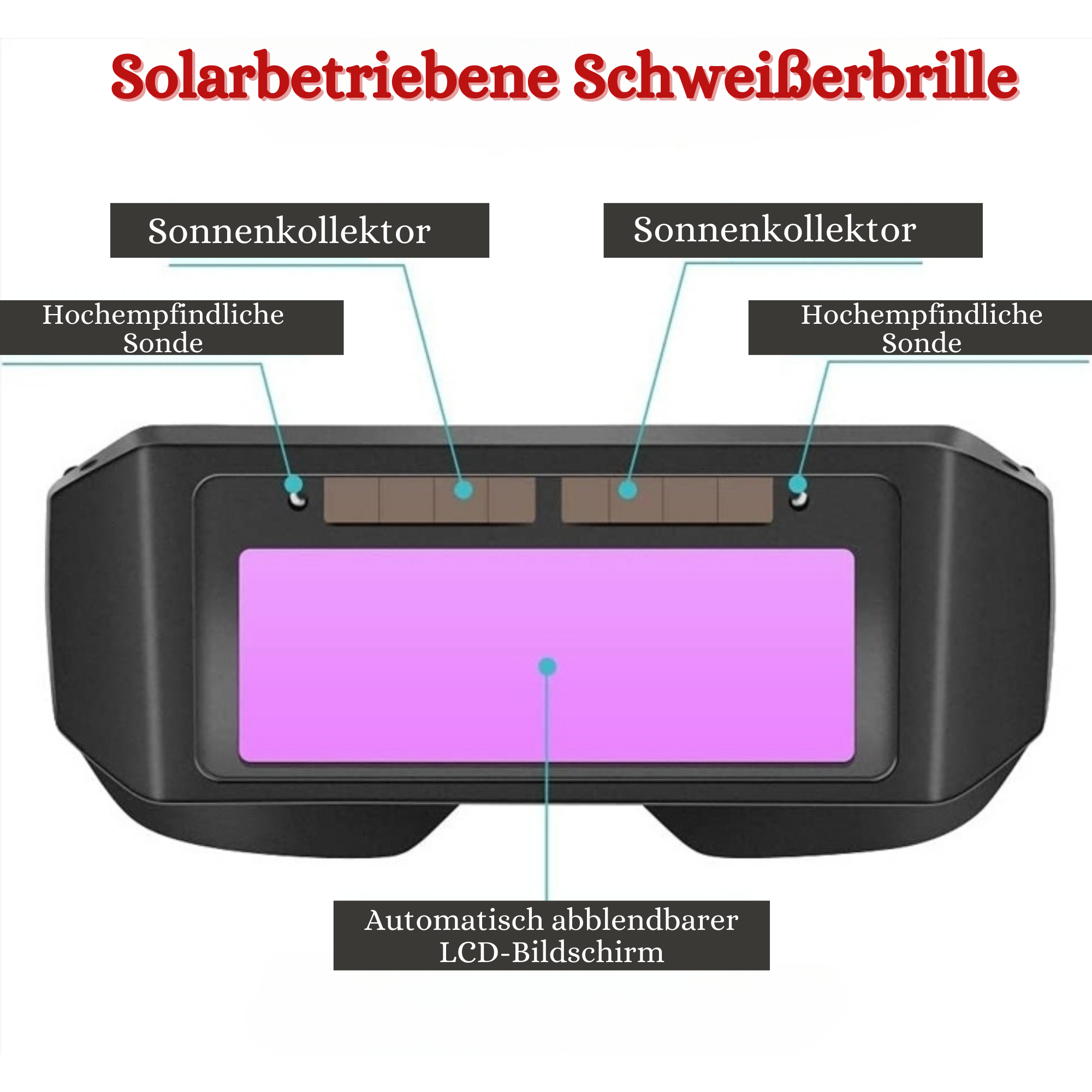 WeldVision™️ I Schweißerschutzbrille (1+1 GRATIS)