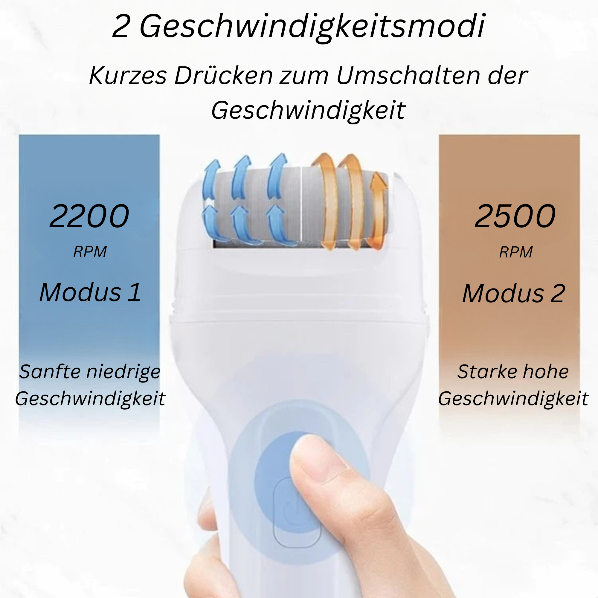 PediCare™️ I Elektrischer Fußschwielenentferner