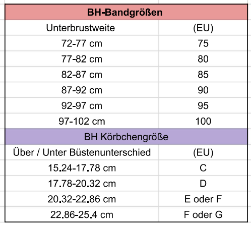 BellaBust™️ I Verwandelbarer Bügel-BH